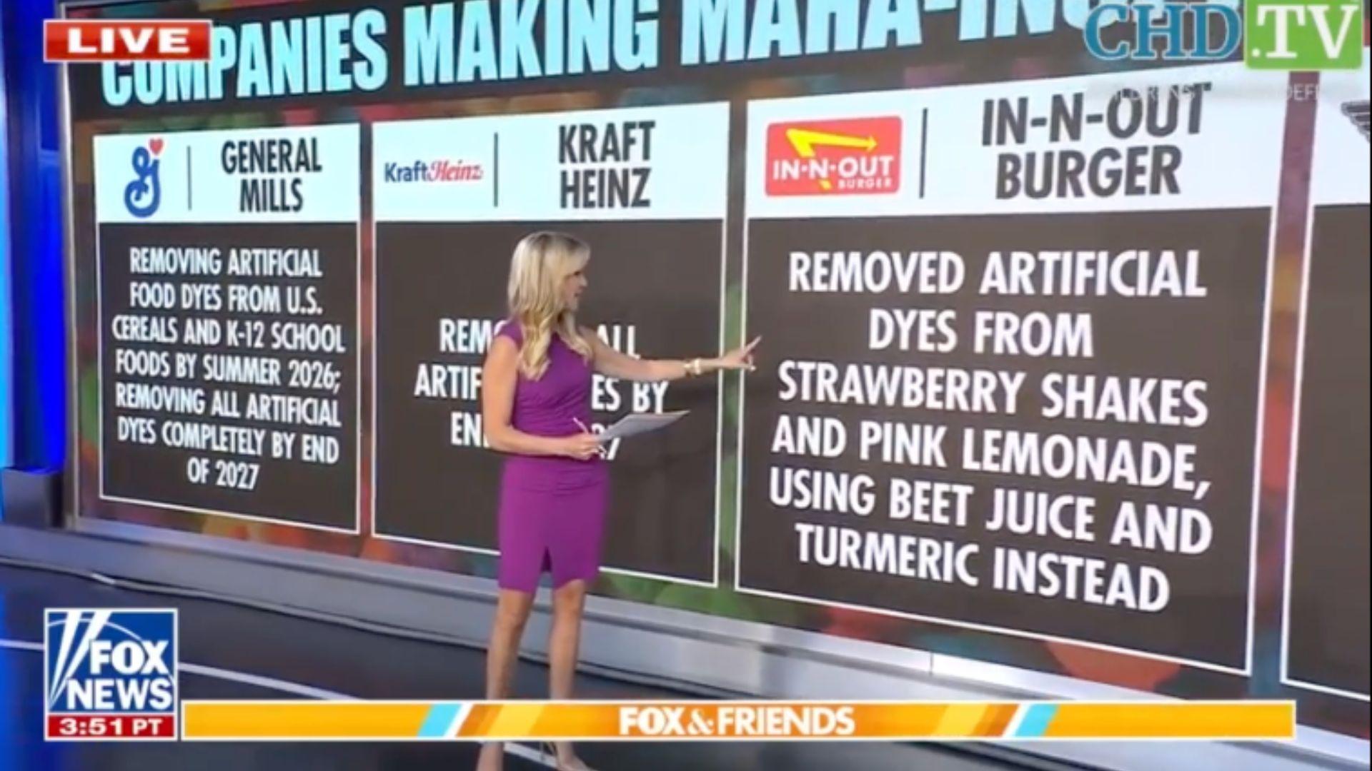 Nutritionist Says This MAHA Change Should Be a ‘Major Wake up Call for Everyone’